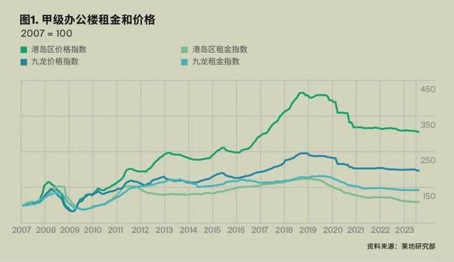 加固前后房屋租金變化案例，加固改造對房屋租金的影響，一個實際案例分析 行業(yè)新聞 第4張