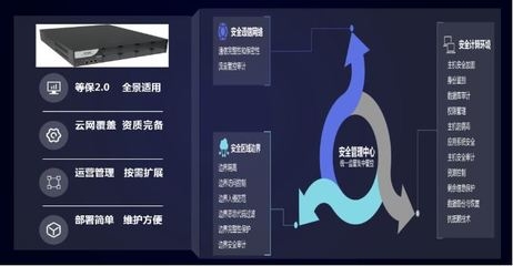 加固資質(zhì)維護(hù)周期及內(nèi)容，建筑資質(zhì)加固維護(hù)周期與關(guān)鍵內(nèi)容解析 行業(yè)新聞 第6張