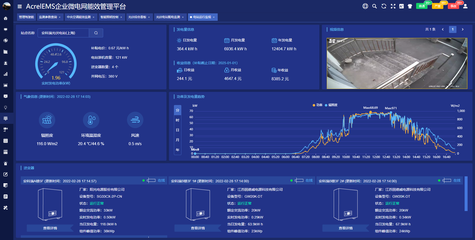 高效廠房建設(shè)材料管理軟件，根據(jù)您提供的內(nèi)容，生成的標(biāo)題如下，，高效廠房建設(shè)材料管理軟件，優(yōu)化采購、庫存與成本控制 行業(yè)新聞 第6張