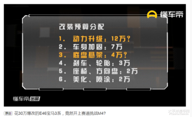 加固資質(zhì)升級(jí)費(fèi)用預(yù)算，加固資質(zhì)升級(jí)費(fèi)用預(yù)算明細(xì)及優(yōu)化方案 行業(yè)新聞 第2張