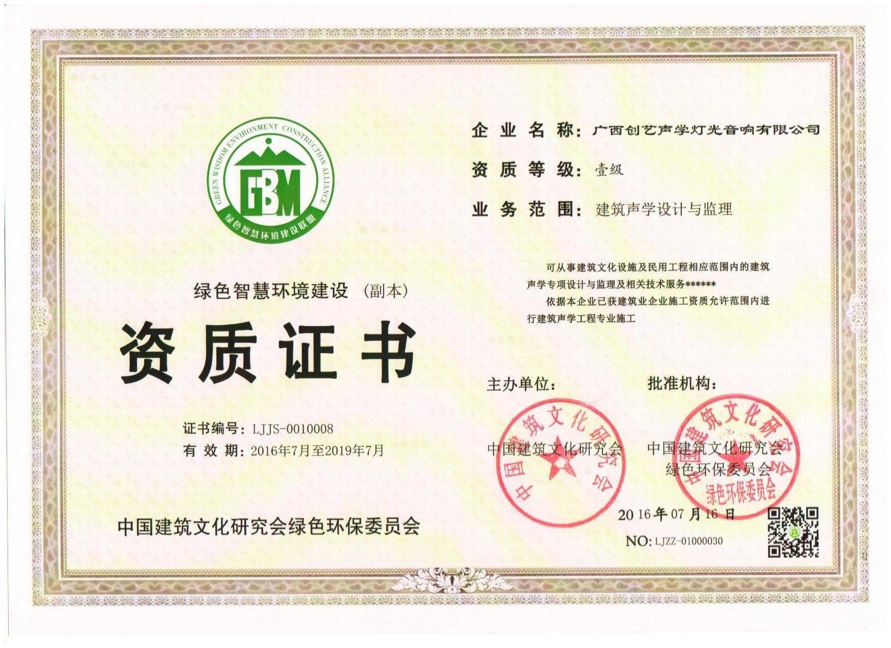 甲級(jí)設(shè)計(jì)院資質(zhì)證書申請(qǐng)指南，甲級(jí)設(shè)計(jì)院資質(zhì)證書申請(qǐng)全流程解析 行業(yè)新聞 第3張