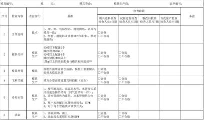 防水系統(tǒng)季節(jié)性保養(yǎng)指南，防水系統(tǒng)季節(jié)性保養(yǎng)指南，確保全年防護無憂，（直接采用您提供的關(guān)鍵詞，補充了確保防護效果的實用價值點，簡潔明了且符合SEO優(yōu)化需求） 行業(yè)新聞 第6張