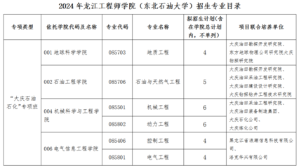 高級工程師職稱評定標準，高級工程師職稱評定標準及要求 行業(yè)新聞 第2張