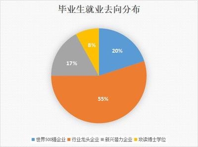 加固工程師跨領(lǐng)域就業(yè)趨勢，加固工程師跨領(lǐng)域就業(yè)趨勢分析與前景展望 行業(yè)新聞 第5張