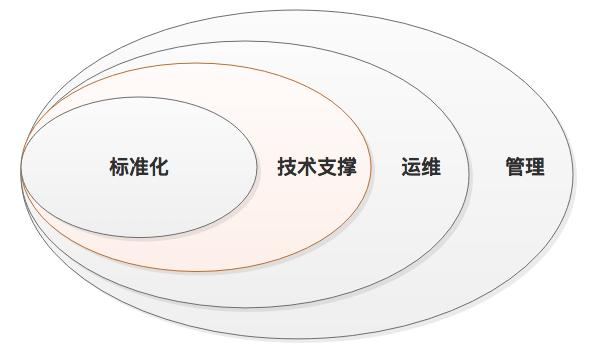 加固設(shè)計(jì)風(fēng)險(xiǎn)監(jiān)測(cè)技術(shù)應(yīng)用，加固設(shè)計(jì)風(fēng)險(xiǎn)監(jiān)測(cè)技術(shù)的應(yīng)用與實(shí)踐 行業(yè)新聞 第3張