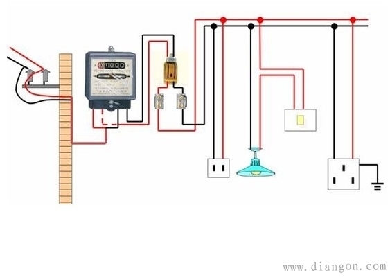 家庭電氣安全日常維護(hù)方法，家庭電氣安全日常維護(hù)指南，預(yù)防隱患的10個(gè)關(guān)鍵步驟 行業(yè)新聞 第3張
