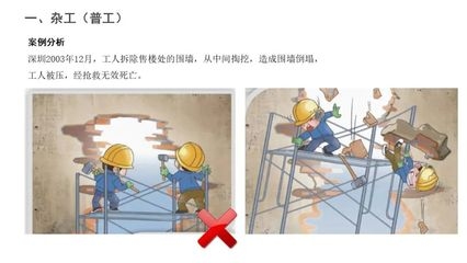 加固施工安全事故案例分析，加固施工安全事故典型案例分析與防范措施 行業(yè)新聞 第5張