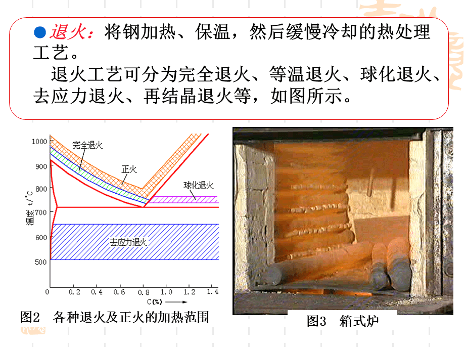 不同金屬熱處理效果比較，不同金屬熱處理效果的對比分析 行業(yè)新聞 第6張