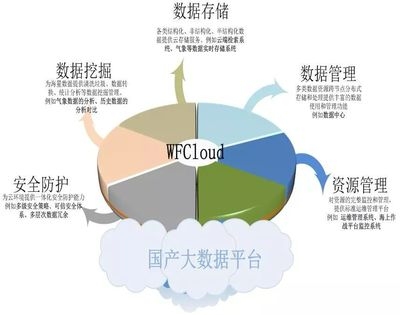 加固計算機行業(yè)中小企業(yè)機遇，中小企業(yè)如何在加固計算機行業(yè)把握發(fā)展機遇 行業(yè)新聞 第6張