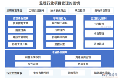 工程質(zhì)量監(jiān)控法規(guī)標(biāo)準(zhǔn)，工程質(zhì)量監(jiān)控法規(guī)標(biāo)準(zhǔn)解讀與應(yīng)用指南，工程質(zhì)量監(jiān)控法規(guī)標(biāo)準(zhǔn)解讀與應(yīng)用指南 行業(yè)新聞 第6張