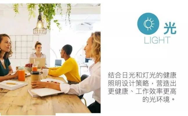 WELL認(rèn)證對室內(nèi)環(huán)境的要求，WELL認(rèn)證對室內(nèi)環(huán)境的具體要求解析 行業(yè)新聞 第4張