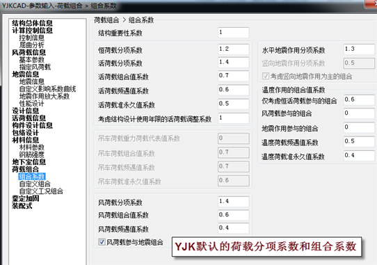 加固設(shè)計(jì)中荷載組合的計(jì)算技巧，加固設(shè)計(jì)中荷載組合的關(guān)鍵計(jì)算技巧解析 行業(yè)新聞 第3張