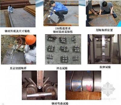 鋼結(jié)構(gòu)焊接質(zhì)量檢測(cè)技術(shù)，鋼結(jié)構(gòu)焊接質(zhì)量檢測(cè)技術(shù)研究與應(yīng)用 行業(yè)新聞 第3張
