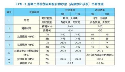 加固之家行業(yè)影響力分析，加固之家行業(yè)影響力深度解析 行業(yè)新聞 第2張