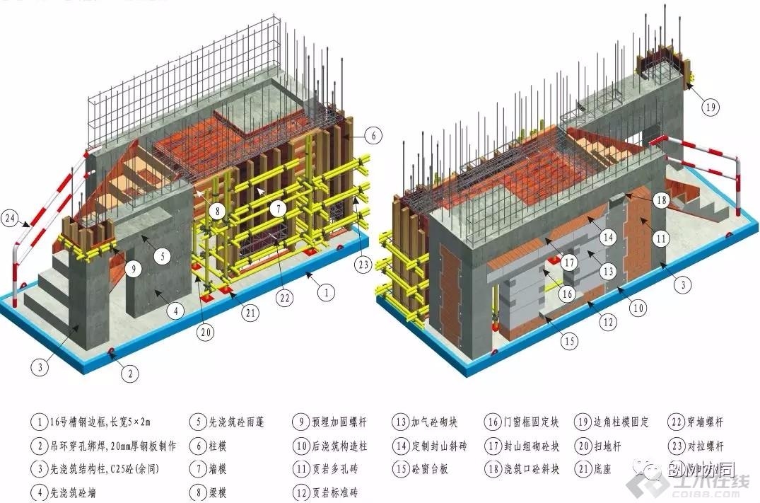 BIM技術在加固設計中的應用，BIM技術在建筑結構加固設計中的創(chuàng)新應用與實踐 行業(yè)新聞 第6張