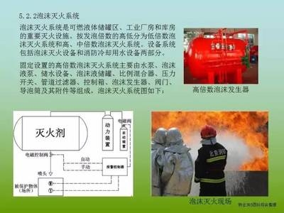 廠房消防設施日常維護要點，廠房消防設施日常維護要點 行業(yè)新聞 第3張