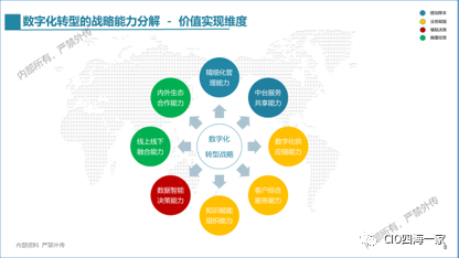 甲級設計院的市場競爭力優(yōu)勢，甲級設計院的核心市場競爭力與優(yōu)勢分析 行業(yè)新聞 第5張