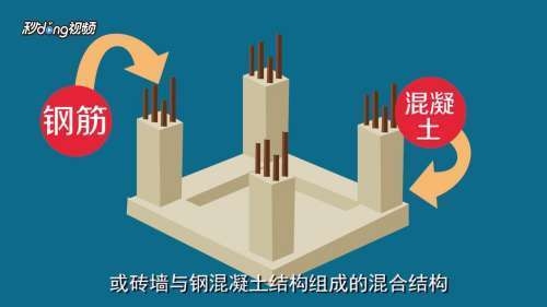 防火性能等級劃分，建筑材料防火性能等級劃分標準解析 行業(yè)新聞 第2張