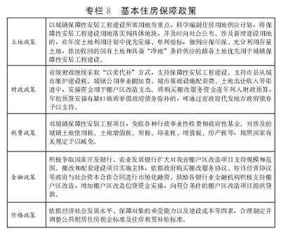 加固設(shè)計行業(yè)政策支持情況，中國加固設(shè)計行業(yè)政策支持現(xiàn)狀與趨勢分析 行業(yè)新聞 第6張