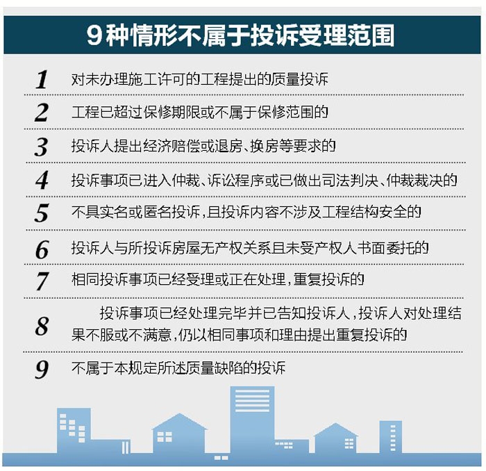建筑工程保修費用計算方法，建筑工程保修費用計算方法 行業(yè)新聞 第3張
