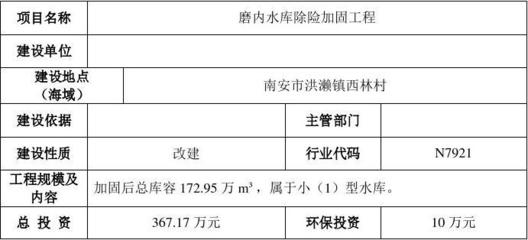 加固工程環(huán)境影響評估，加固工程環(huán)境影響評估報告 行業(yè)新聞 第2張