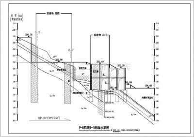 加固施工圖設(shè)計(jì)的創(chuàng)新技術(shù)，創(chuàng)新加固施工圖設(shè)計(jì)的關(guān)鍵技術(shù)研究 行業(yè)新聞 第2張