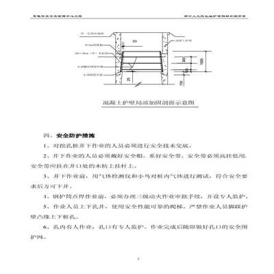 加固梁施工安全操作規(guī)程，加固梁施工安全操作規(guī)程 行業(yè)新聞 第2張