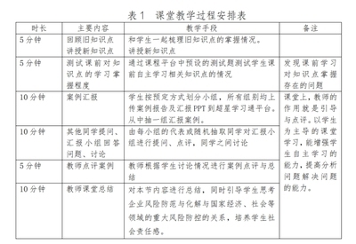 加固工程風(fēng)險(xiǎn)管理案例，某高層建筑加固工程中的風(fēng)險(xiǎn)管理實(shí)踐與案例分析 行業(yè)新聞 第6張