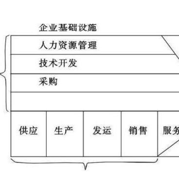 加固公司與熱電公司合作案例，加固公司與熱電公司成功合作案例解析 行業(yè)新聞 第3張