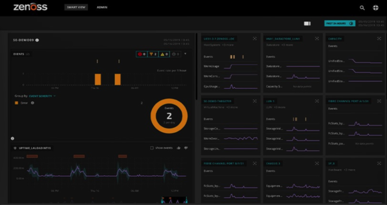 加固工程風(fēng)險(xiǎn)監(jiān)控工具推薦，高效可靠的加固工程風(fēng)險(xiǎn)監(jiān)控工具推薦 行業(yè)新聞 第6張