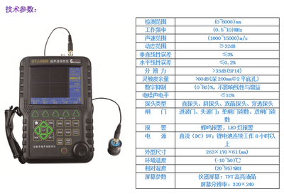 超聲波檢測設備選擇指南，超聲波檢測設備選購全攻略，關鍵參數(shù)與行業(yè)應用解析，（注，若您希望更簡潔或側重特定方向，可告知調(diào)整，例如，如何選擇適合的超聲波檢測設備？） 行業(yè)新聞 第3張