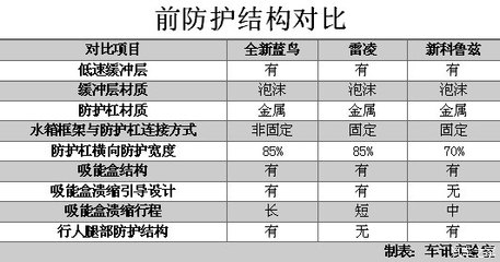 工程加固設(shè)計(jì)師薪資水平 行業(yè)新聞 第5張 工程加固設(shè)計(jì)師薪資水平 行業(yè)新聞 第5張