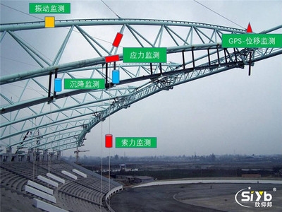 沉降監(jiān)測技術(shù)在橋梁中的應(yīng)用案例 行業(yè)新聞 第3張 沉降監(jiān)測技術(shù)在橋梁中的應(yīng)用案例 行業(yè)新聞 第3張