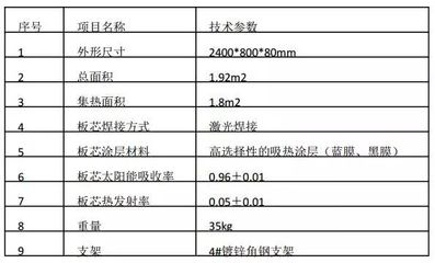 焊接后保溫處理對(duì)材料性能的影響 行業(yè)新聞 第6張