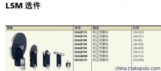 激光掃描測量儀的價格范圍 行業(yè)新聞 第6張
