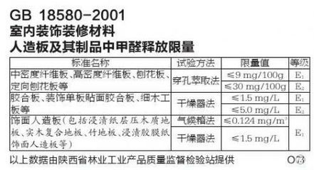 環(huán)保加固材料的國際標(biāo)準(zhǔn)對(duì)比 行業(yè)新聞 第2張 環(huán)保加固材料的國際標(biāo)準(zhǔn)對(duì)比 行業(yè)新聞 第2張