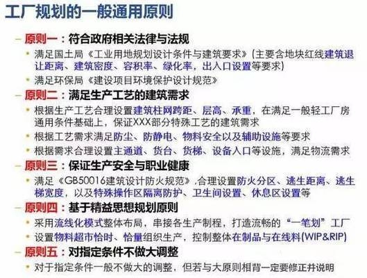廠房?jī)?nèi)部空間高效利用方案 行業(yè)新聞 第3張 廠房?jī)?nèi)部空間高效利用方案 行業(yè)新聞 第3張