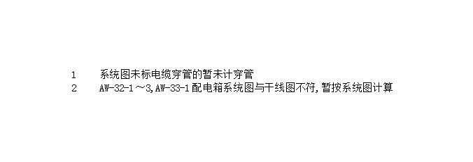 加固工程量計算案例分析 行業(yè)新聞 第6張 加固工程量計算案例分析 行業(yè)新聞 第6張