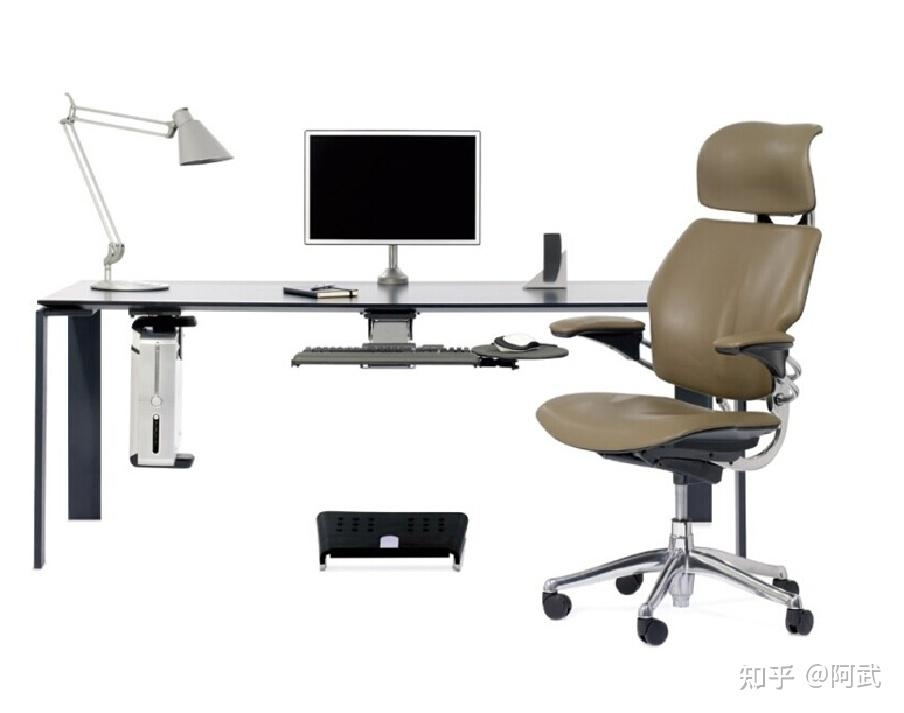 辦公環(huán)境優(yōu)化的人機(jī)工學(xué)策略 行業(yè)新聞 第6張 辦公環(huán)境優(yōu)化的人機(jī)工學(xué)策略 行業(yè)新聞 第6張