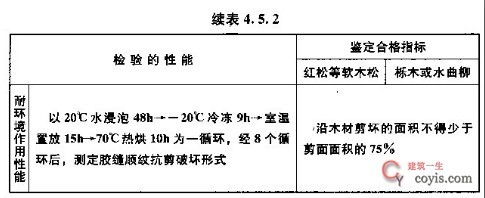 加固工程強(qiáng)制性條文內(nèi)容 行業(yè)新聞 第2張 加固工程強(qiáng)制性條文內(nèi)容 行業(yè)新聞 第2張