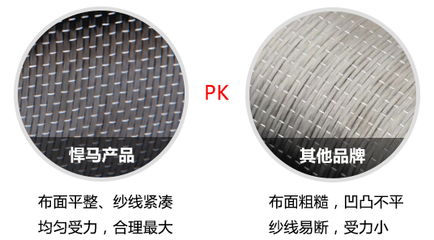 環(huán)境因素對(duì)碳纖維布影響研究 行業(yè)新聞 第6張