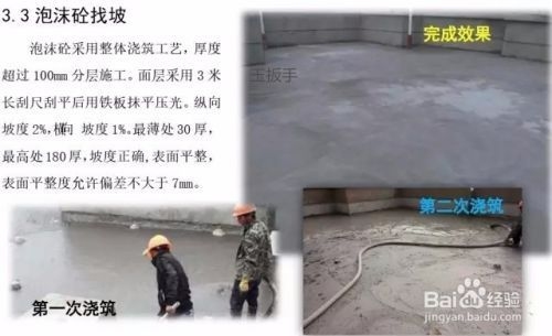 防水層施工最佳實踐 行業(yè)新聞 第4張