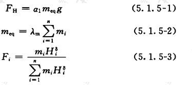 地震作用計(jì)算方法對(duì)比 行業(yè)新聞 第4張 地震作用計(jì)算方法對(duì)比 行業(yè)新聞 第4張