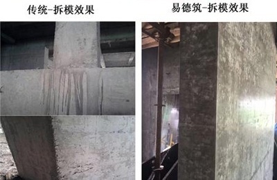 高性能混凝土的環(huán)保優(yōu)勢 行業(yè)新聞 第6張 高性能混凝土的環(huán)保優(yōu)勢 行業(yè)新聞 第6張