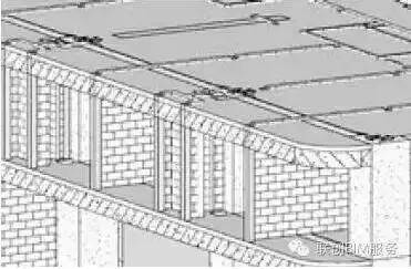 BIM技術在加固工程中的應用 行業(yè)新聞 第2張 BIM技術在加固工程中的應用 行業(yè)新聞 第2張