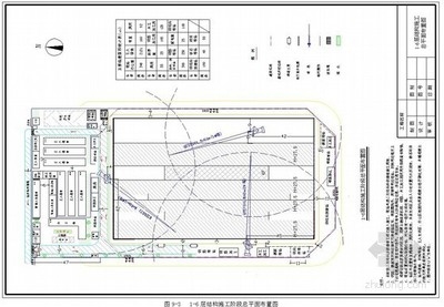 大商業(yè)裝修施工組織設(shè)計(jì) 行業(yè)新聞 第4張 大商業(yè)裝修施工組織設(shè)計(jì) 行業(yè)新聞 第4張