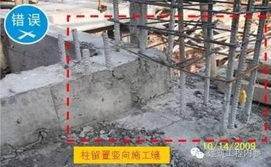 混凝土施工質量監(jiān)控方法 行業(yè)新聞 第6張 混凝土施工質量監(jiān)控方法 行業(yè)新聞 第6張