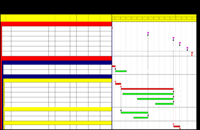 加固工程進度監(jiān)控軟件推薦 行業(yè)新聞 第3張 加固工程進度監(jiān)控軟件推薦 行業(yè)新聞 第3張