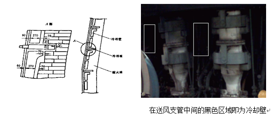 紅外熱像儀檢測保溫效果方法 行業(yè)新聞 第6張 紅外熱像儀檢測保溫效果方法 行業(yè)新聞 第6張