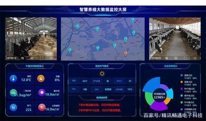 廠房環(huán)境監(jiān)測(cè)技術(shù)手段 行業(yè)新聞 第4張 廠房環(huán)境監(jiān)測(cè)技術(shù)手段 行業(yè)新聞 第4張